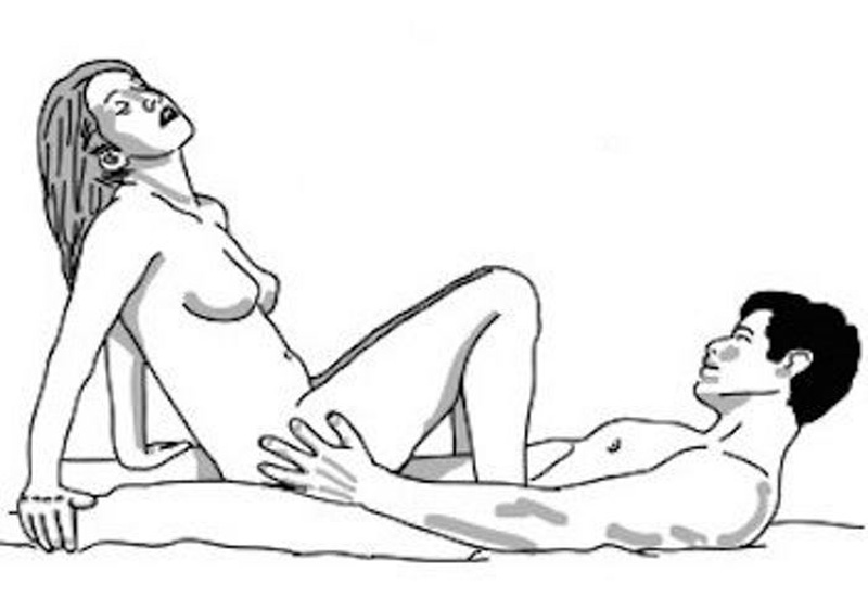 best sex positions​